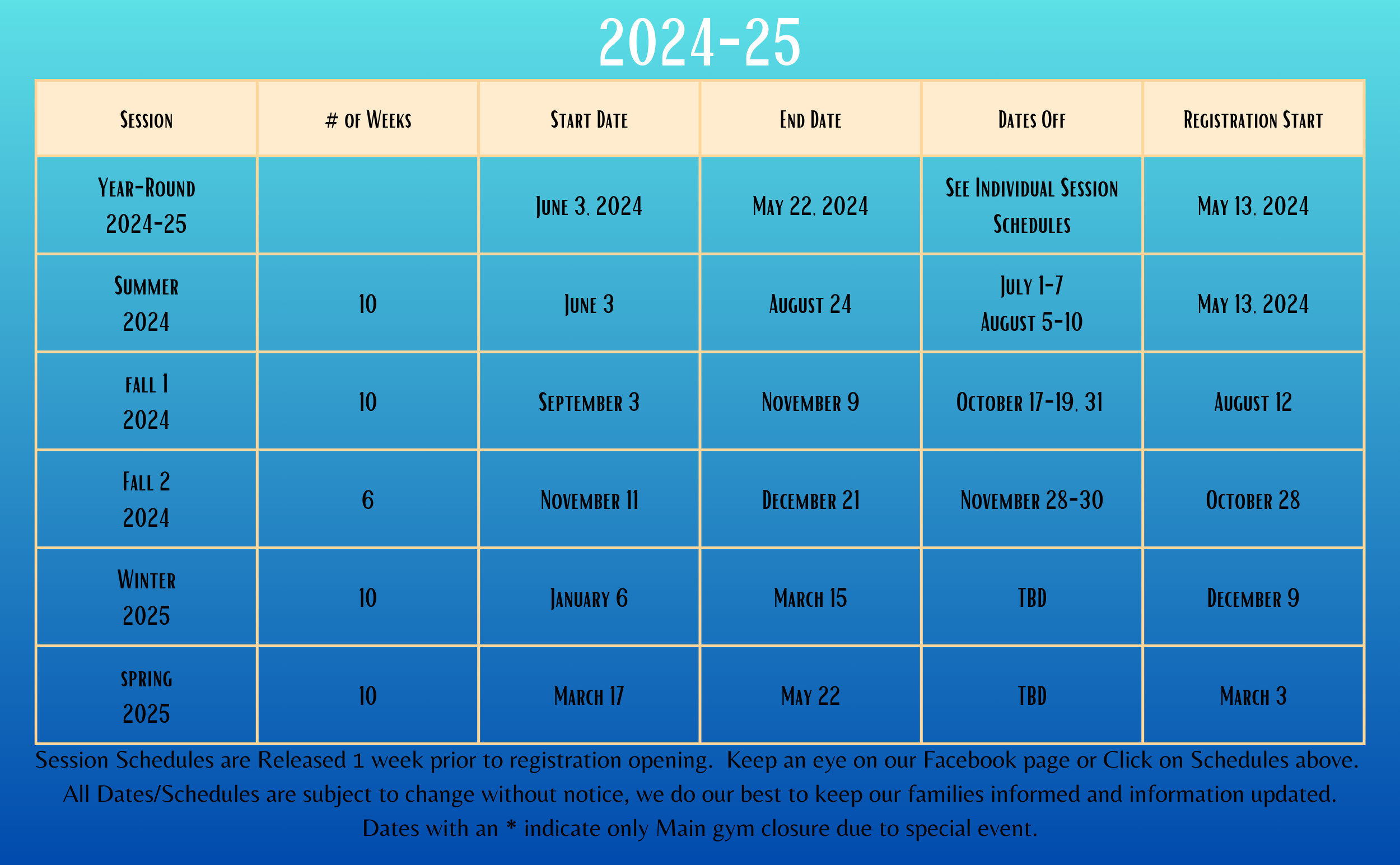 Session Schedule