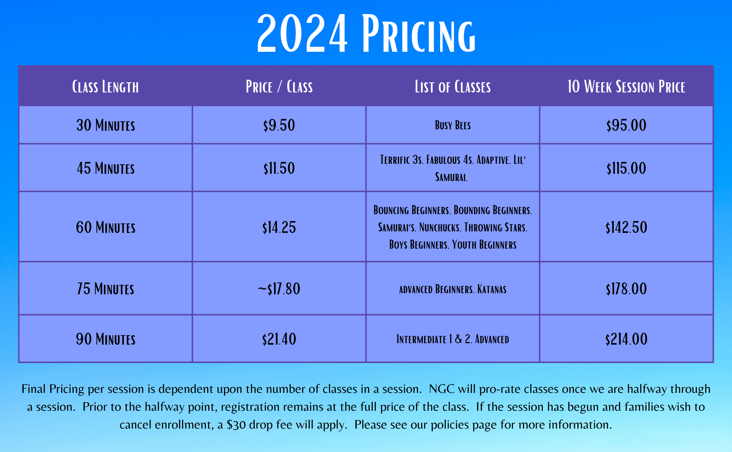 class pricing table