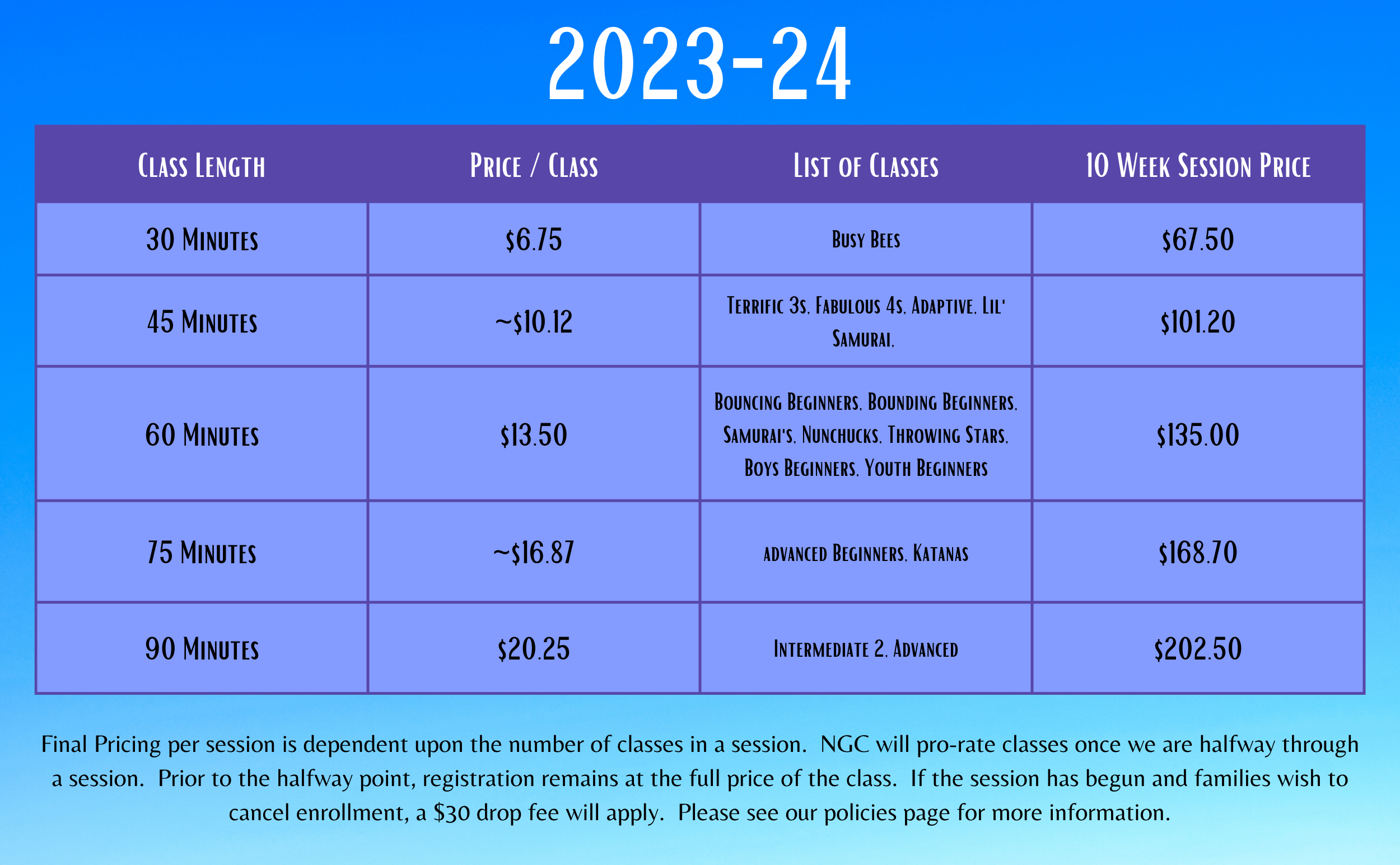 class pricing table